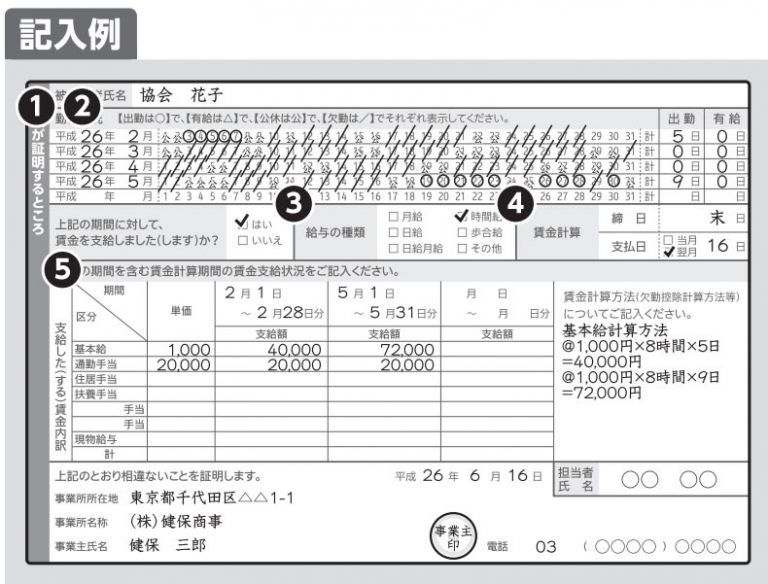  人事労務部 